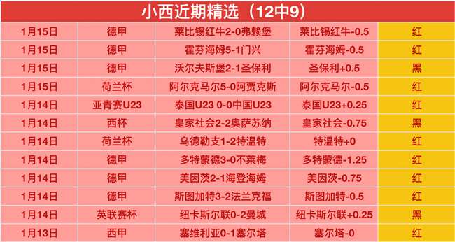 约基奇,榜单领先,金贝娱乐,金贝娱乐官网,金贝娱乐JINBEI官网入口,金贝娱乐网站,金贝娱乐官网娱乐,金贝娱乐JINBEI,金贝娱乐JINBEI登录入口