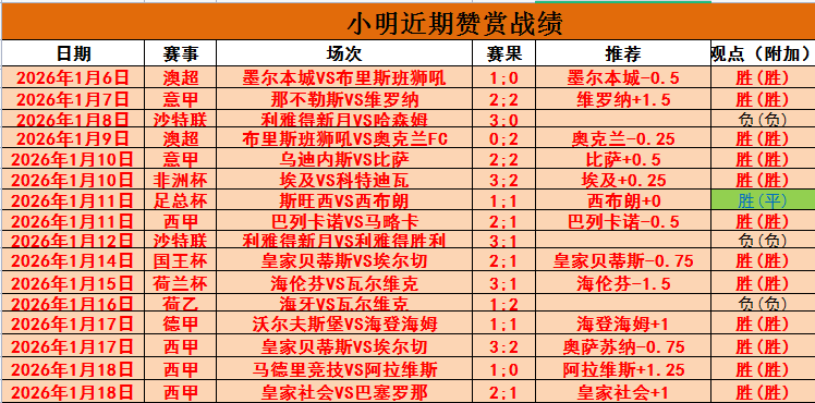 约基奇,榜单领先,金贝娱乐,金贝娱乐官网,金贝娱乐JINBEI官网入口,金贝娱乐网站,金贝娱乐官网娱乐,金贝娱乐JINBEI,金贝娱乐JINBEI登录入口