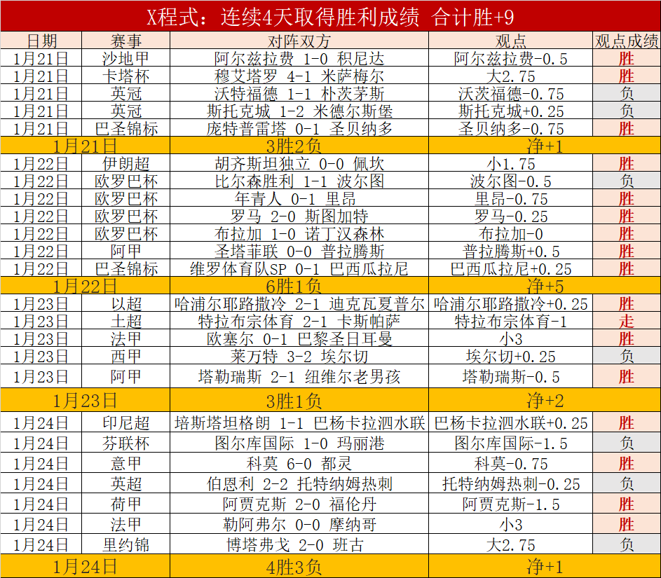 电讯报揭露,曼联国际子,公司可能实,金贝娱乐官网,金贝娱乐JINBEI官网入口,金贝娱乐网站,金贝娱乐官网娱乐,金贝娱乐JINBEI,金贝娱乐JINBEI登录入口