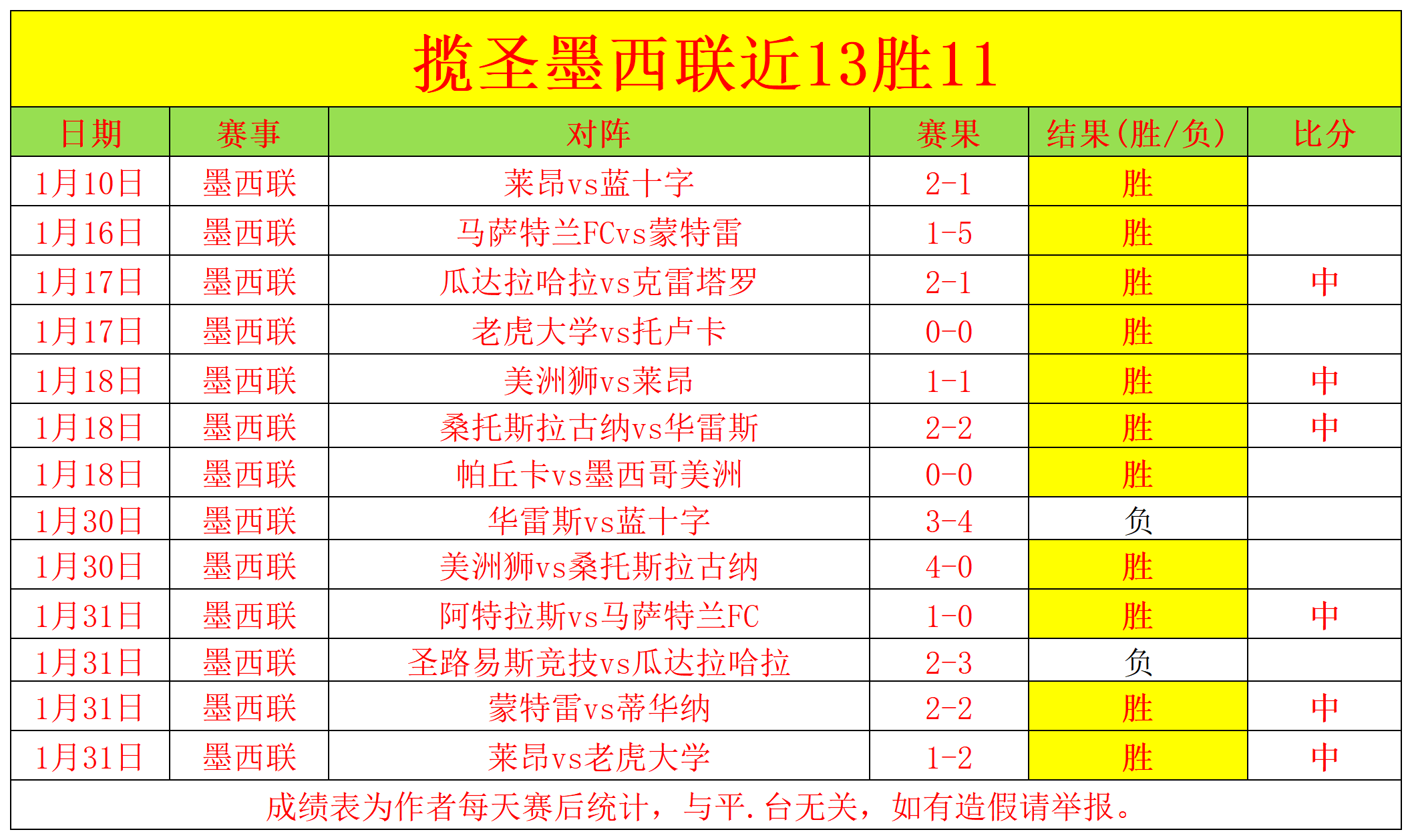 巴薩難說再,見蘇亞雷斯,練習末梢,金贝娱乐官网,金贝娱乐JINBEI官网入口,金贝娱乐网站,金贝娱乐官网娱乐,金贝娱乐JINBEI,金贝娱乐JINBEI登录入口