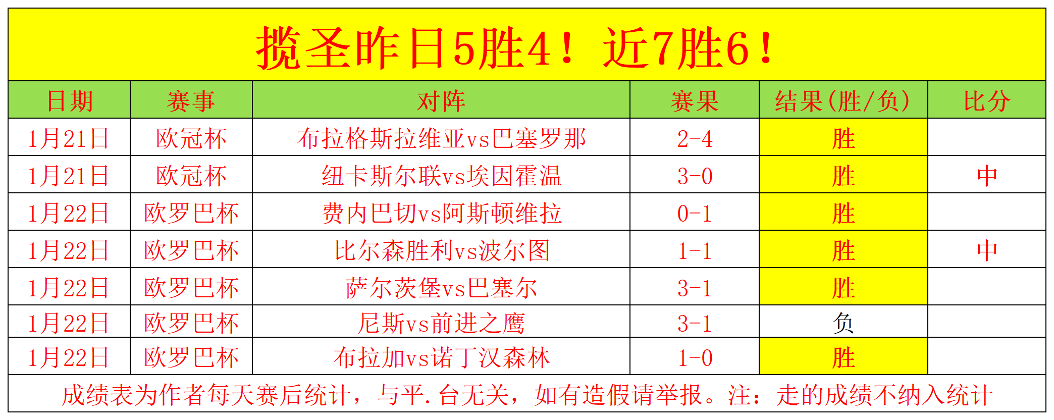 海港客场惊,险取胜河南,绝杀武磊赢,金贝娱乐官网,金贝娱乐JINBEI官网入口,金贝娱乐网站,金贝娱乐官网娱乐,金贝娱乐JINBEI,金贝娱乐JINBEI登录入口