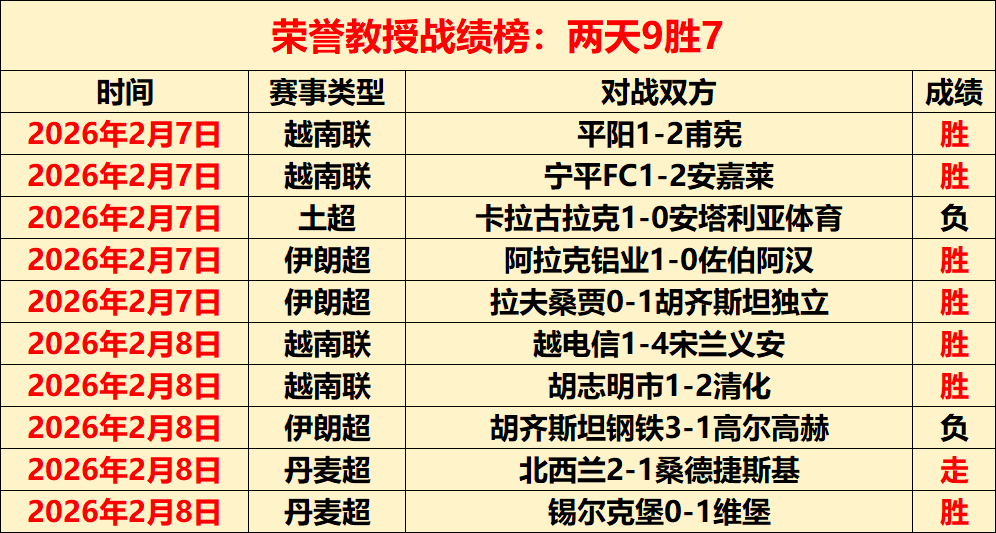卫报揭露,拉爵公司削,减开支,金贝娱乐官网,金贝娱乐JINBEI官网入口,金贝娱乐网站,金贝娱乐官网娱乐,金贝娱乐JINBEI,金贝娱乐JINBEI登录入口