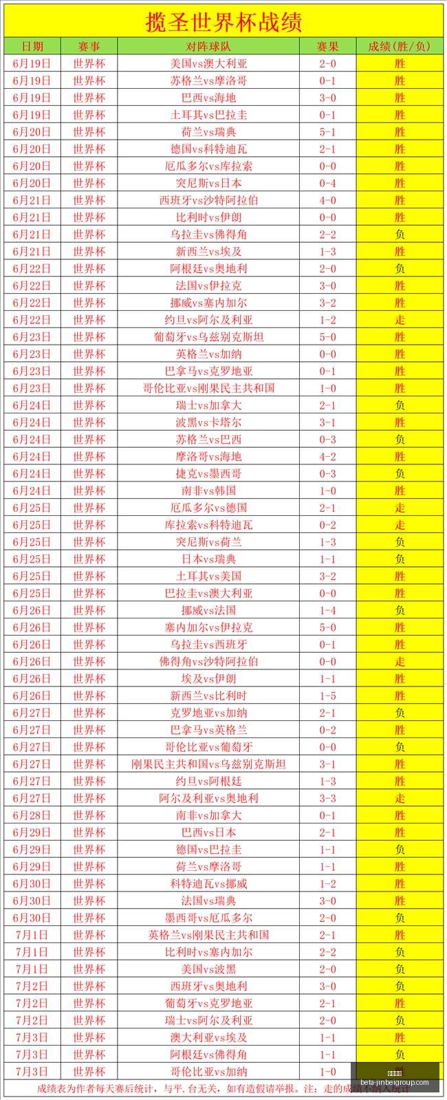 金贝娱乐,金贝娱乐官网,金贝娱乐App,金贝娱乐官网,金贝娱乐App,金贝娱乐真人,金贝娱乐平台,金贝娱乐中心