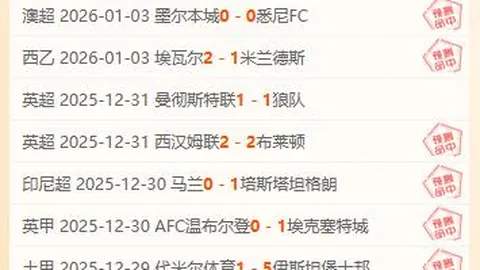 约基奇MVP榜单领先