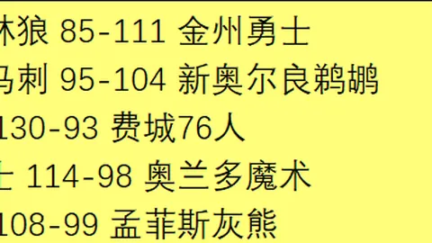 “NBA 4月23日季后赛激战亮点汇总”