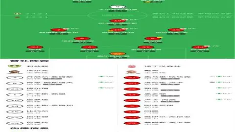 大乐透期号专家推荐：早场欧联U19质合分析前区十码