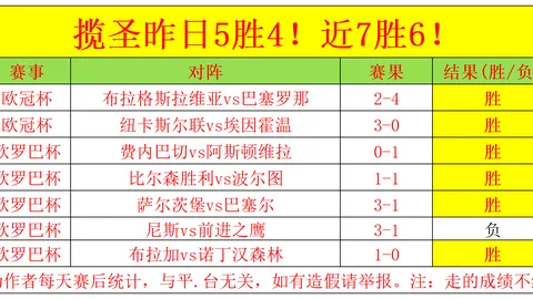 [图]海港客场惊险取胜河南 1-0绝杀武磊赢得点球